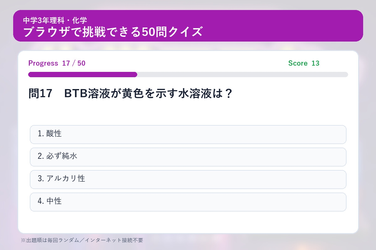 中学3年理科・化学マスター50問演習～ゲームで学ぶ化学基礎確認クイズ～