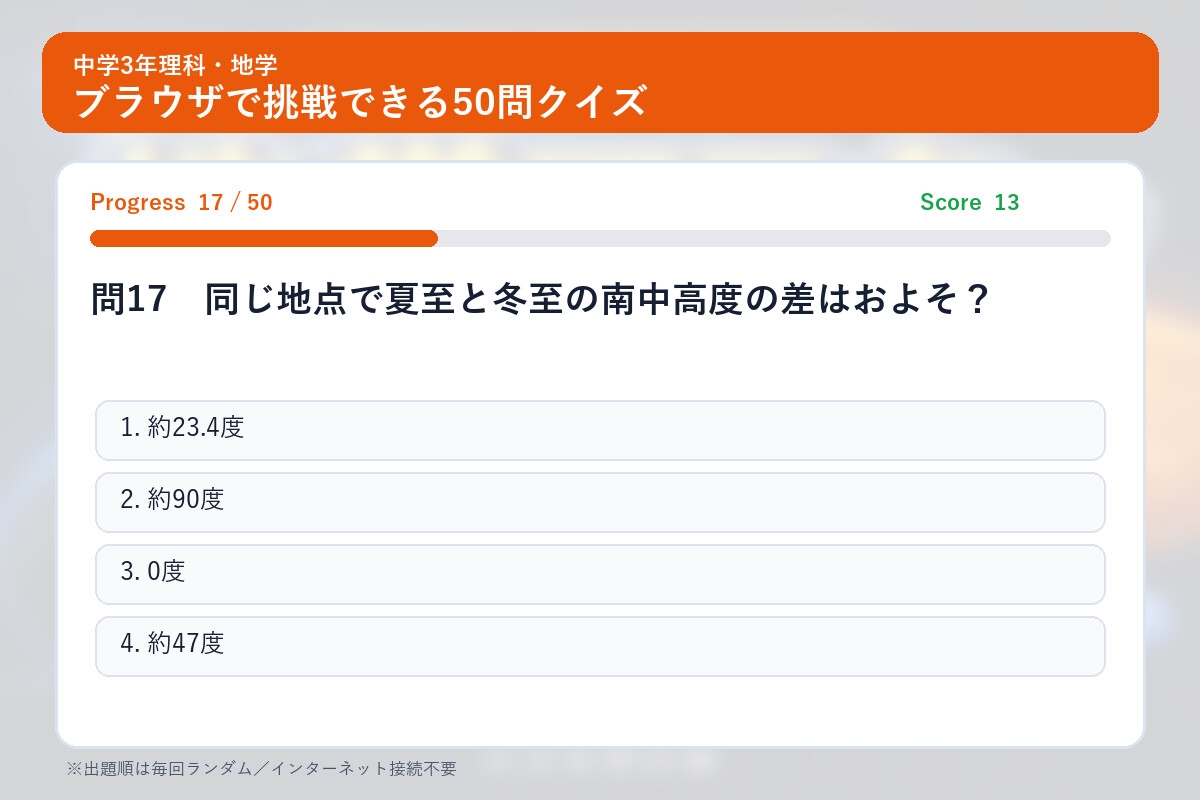 中学3年理科・地学マスター50問演習～ゲームで学ぶ地学基礎確認クイズ～