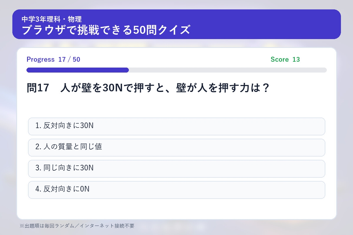 中学3年理科・物理マスター50問演習～ゲームで学ぶ物理基礎確認クイズ～