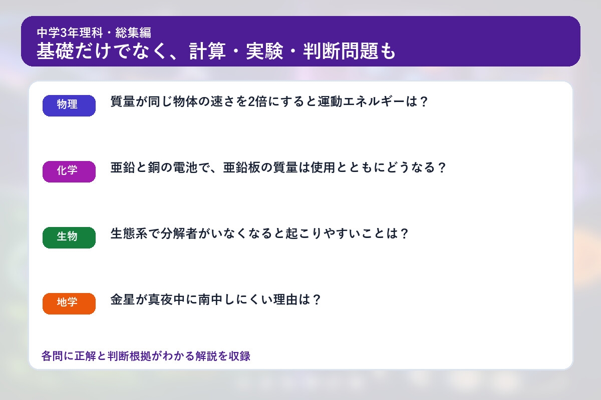 中学3年理科演習・総集編～ゲームで学ぶ基礎確認クイズ～