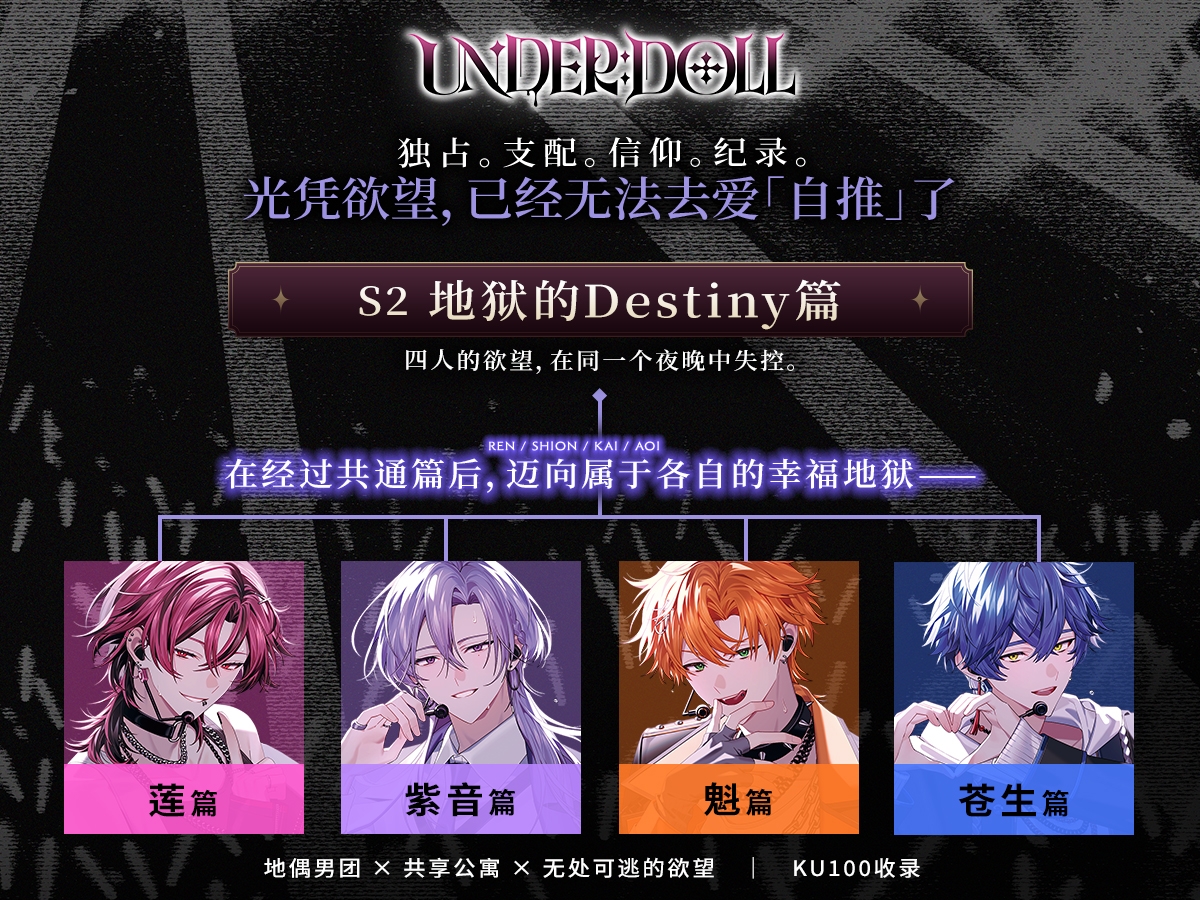 【簡体中文版】【UNDER:DOLL S2】莲篇「⋯⋯我可以摸你吗?♡ 我不会乱来的⋯⋯不许逃♡」从极力逞强的直接插入到崩坏♡一边哭着不停诉说喜欢一边紧密贴身抽插♡ [Cone and Dome] | DLsiteがるまに 4