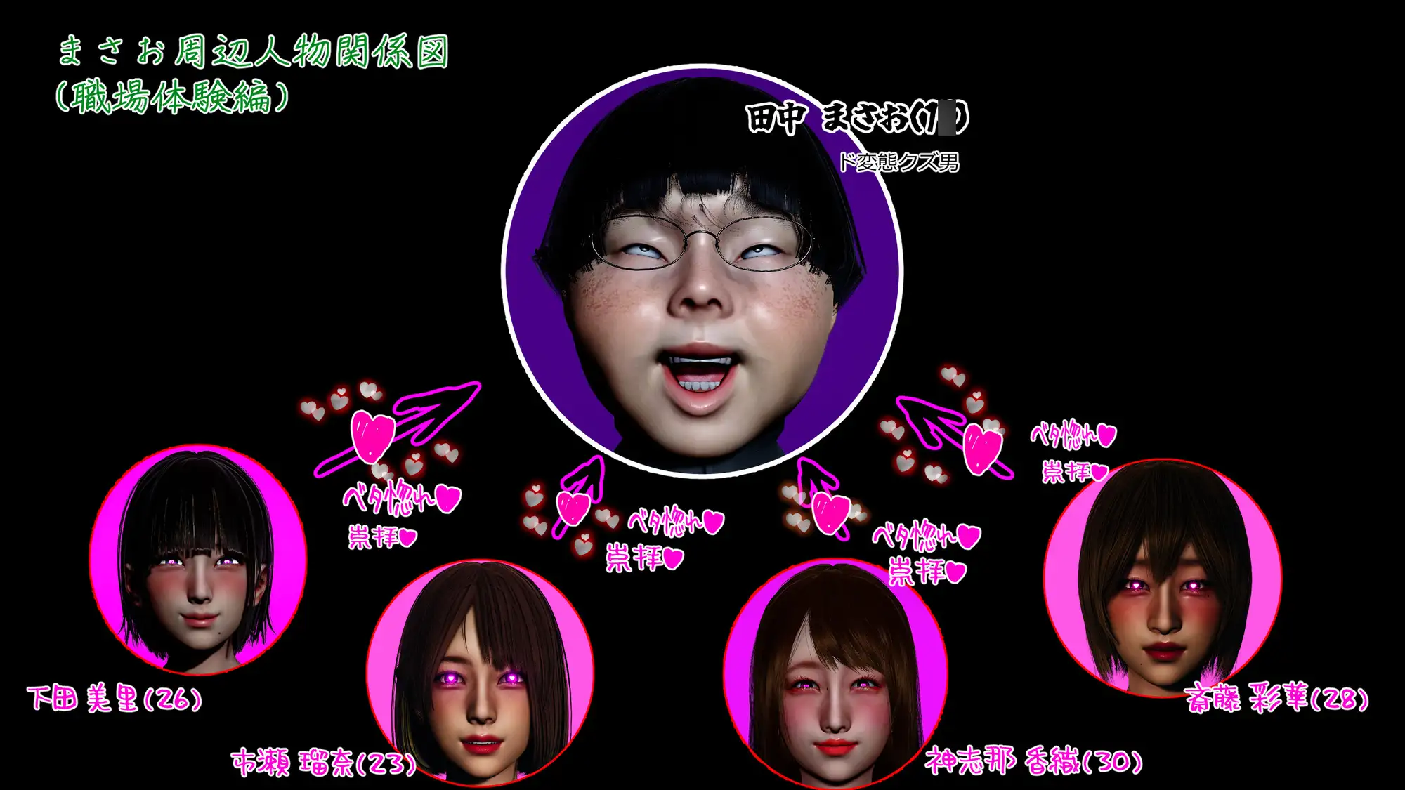 まさおのハーレム化計画 OL編 完結 サンプル画像 5