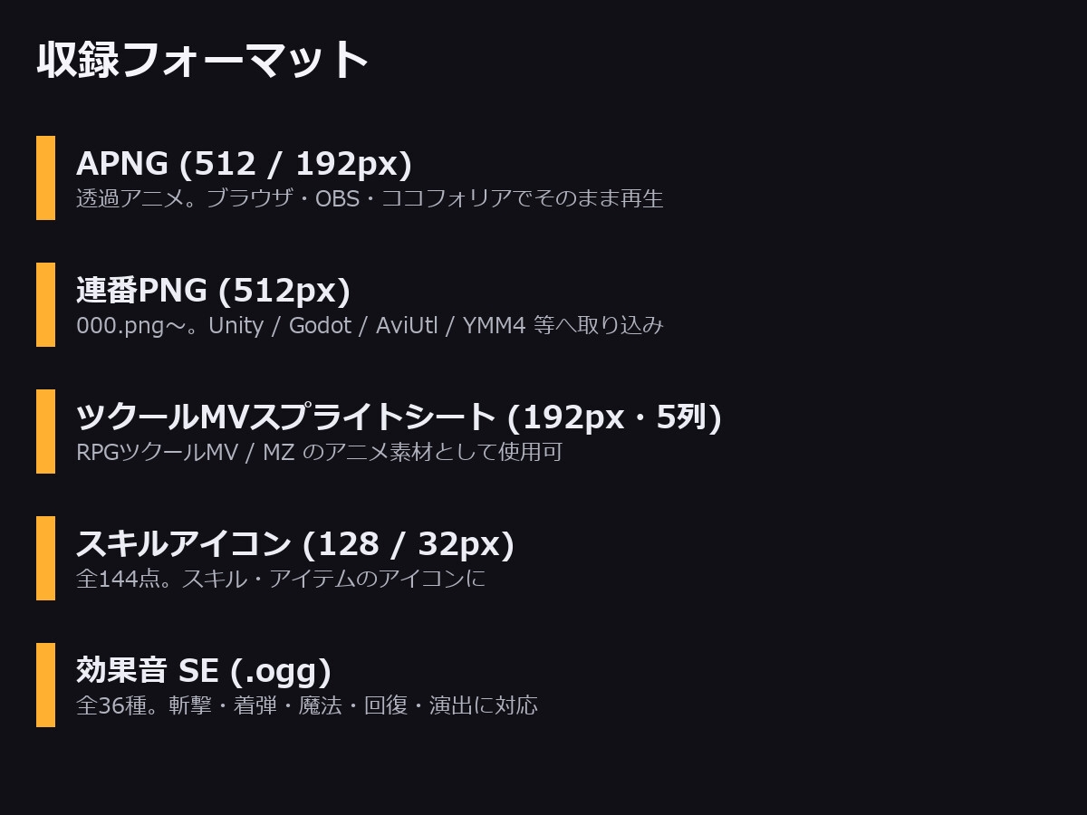 2Dバトルエフェクト素材集EX|RPGツクール対応 全144アニメ+効果音36+スキルアイコン144