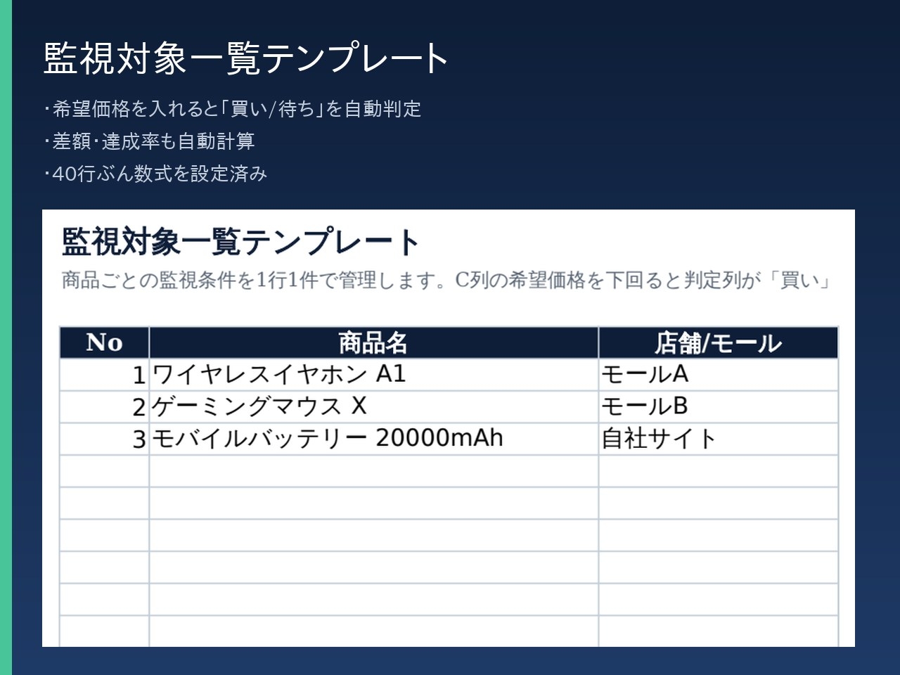 EC価格監視 Excelテンプレート集|価格を記録して買い時を自動判定(オフライン完結・全5点+運用ガイドPDF)