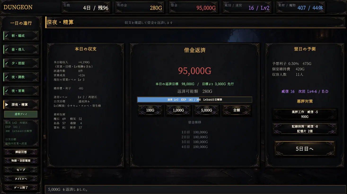Dungeon・Brothel サンプル画像6