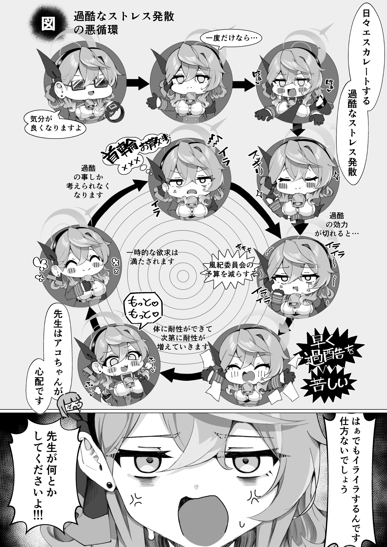 イライラ行政官と甘々ストレス解消法-3