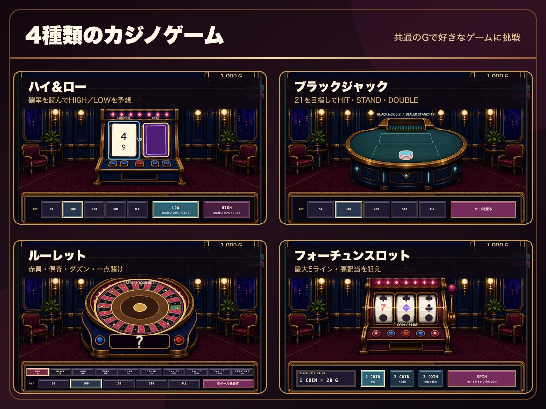 借金狂いのドスケベビッチカジノ 稼いだ金でビッチとヤれ！ サンプル4