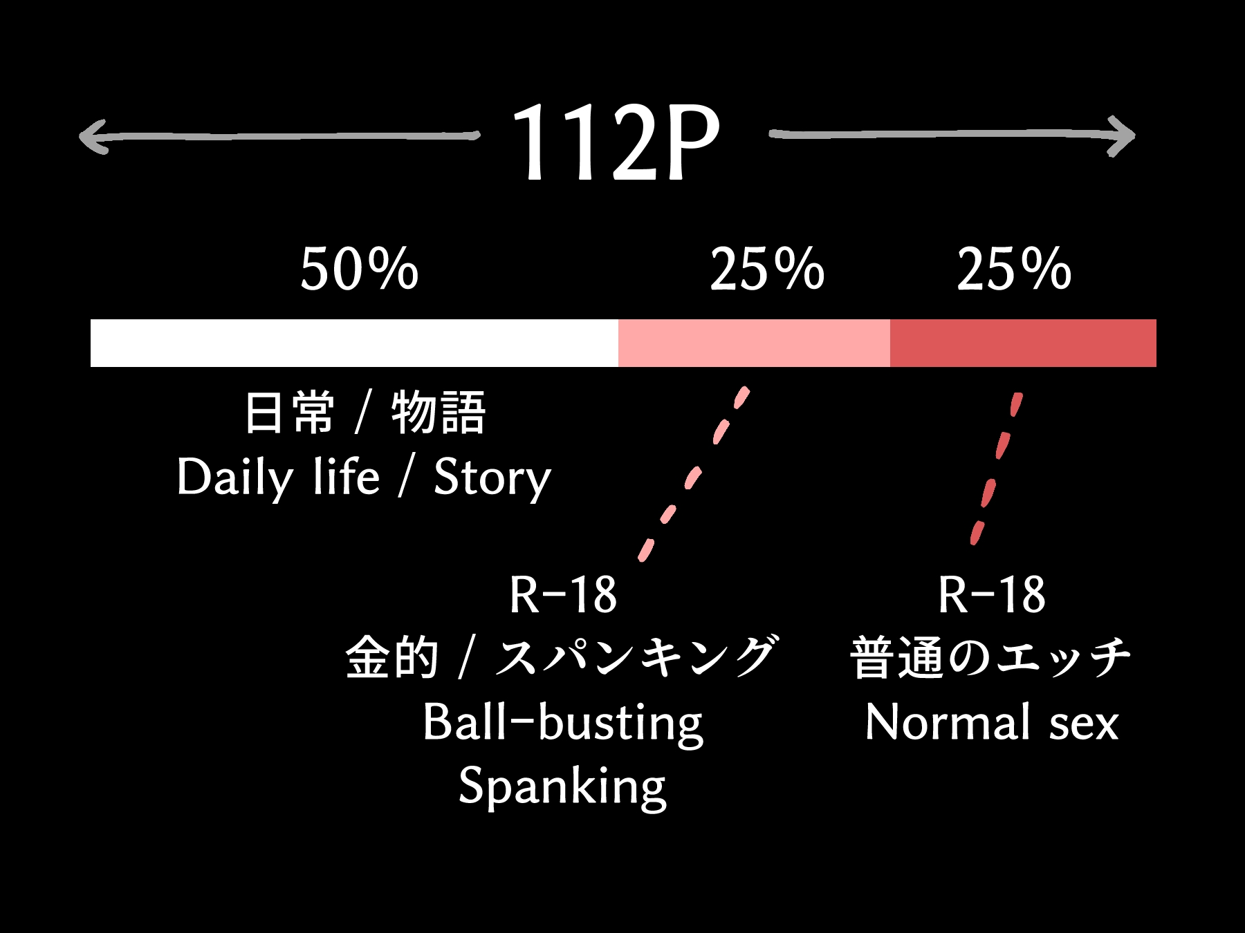 理央くんはチンコが痛いのが好き [Wao] | DLsiteがるまに 10
