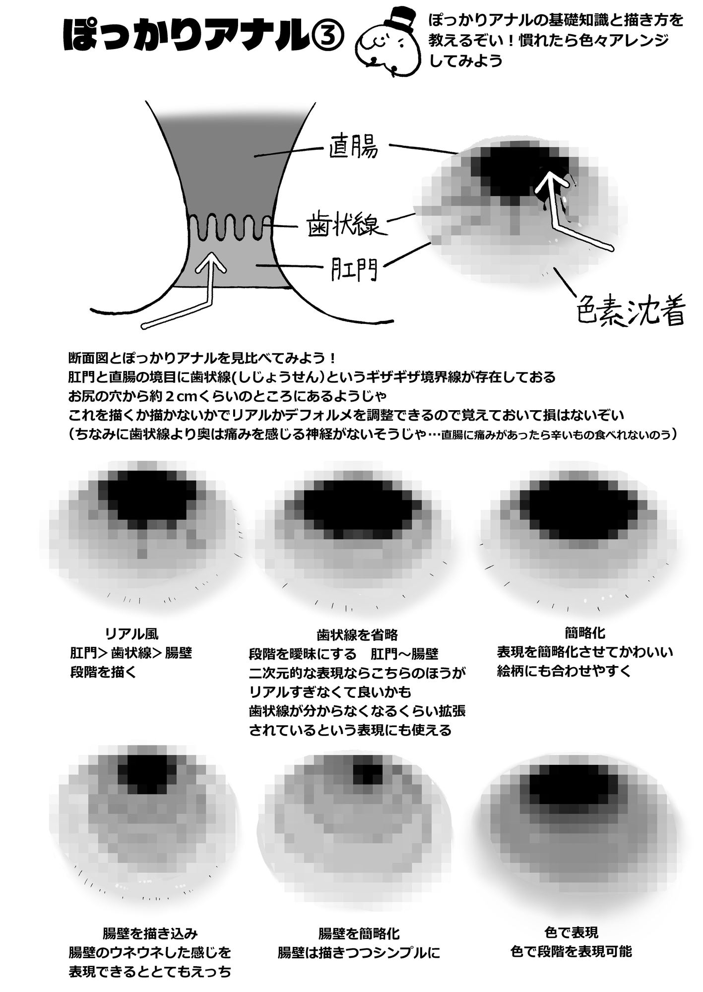 なんとなく下半身が描けるようになる気がする本_image9