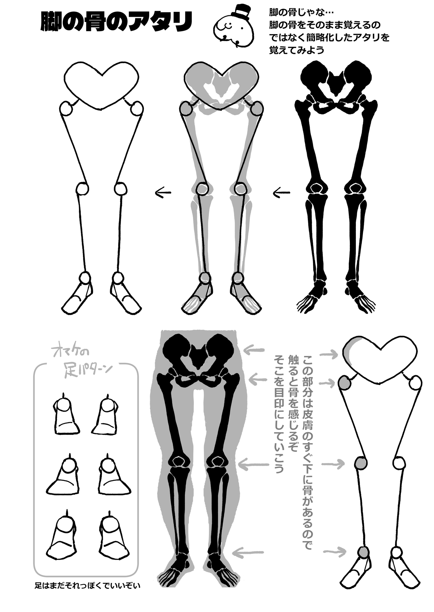 なんとなく下半身が描けるようになる気がする本_image1