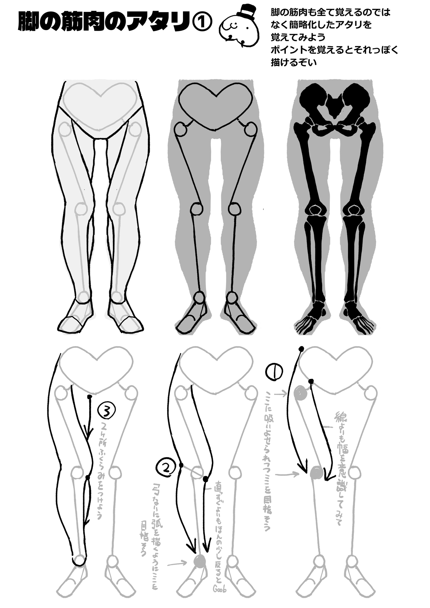 なんとなく下半身が描けるようになる気がする本_image2