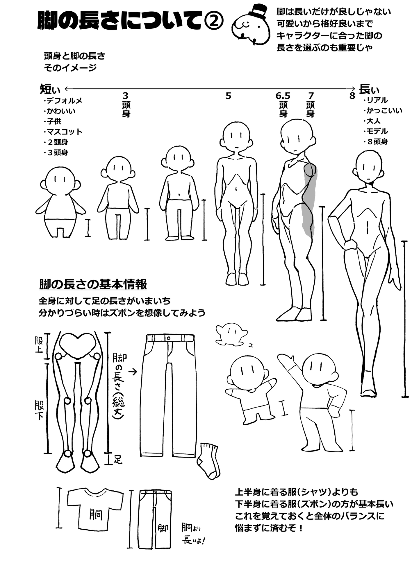 なんとなく下半身が描けるようになる気がする本_image3