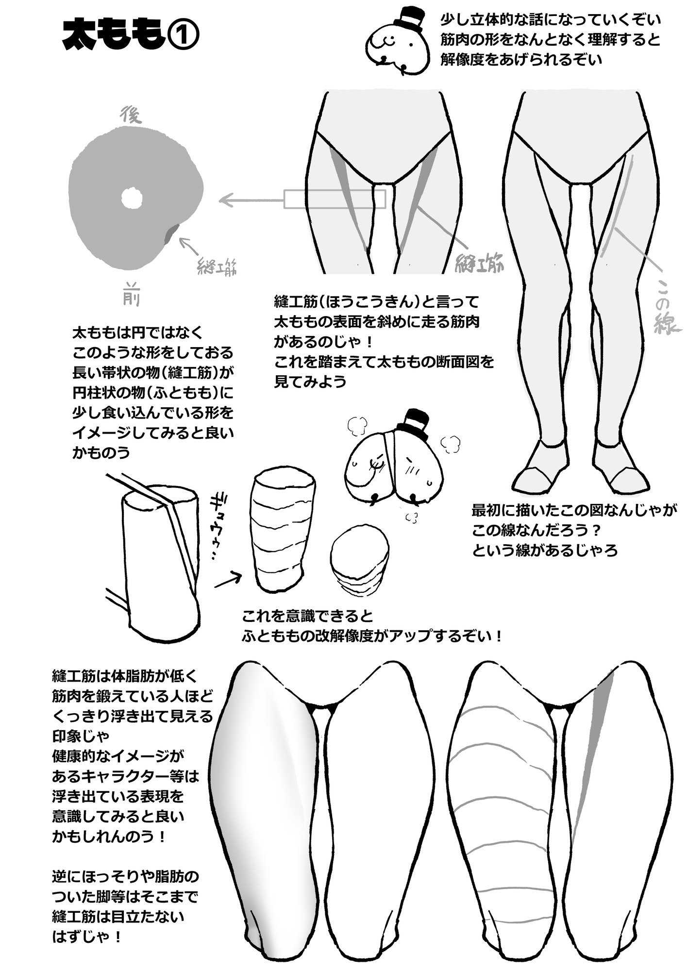なんとなく下半身が描けるようになる気がする本_image4