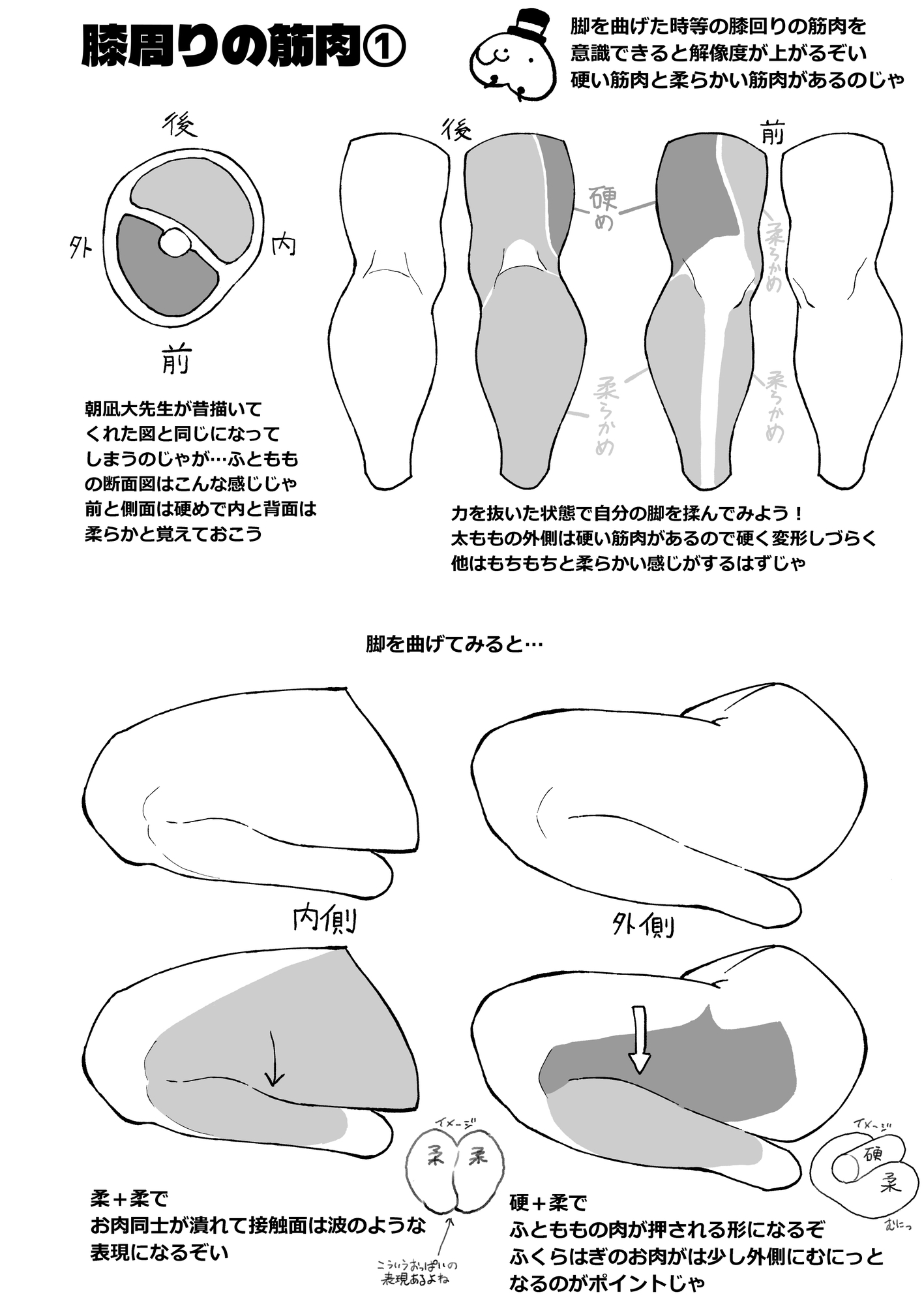 なんとなく下半身が描けるようになる気がする本_image6