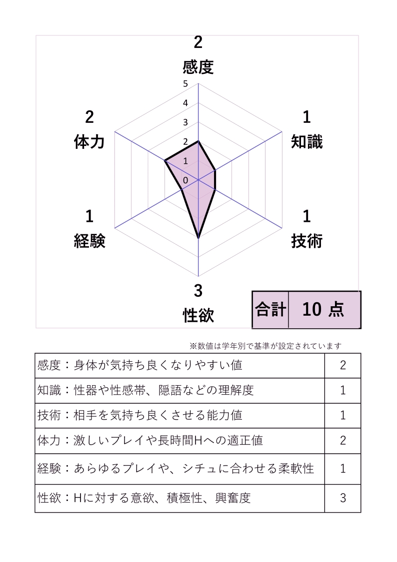 ソープランド・○ルへようこそ‼ 画像3