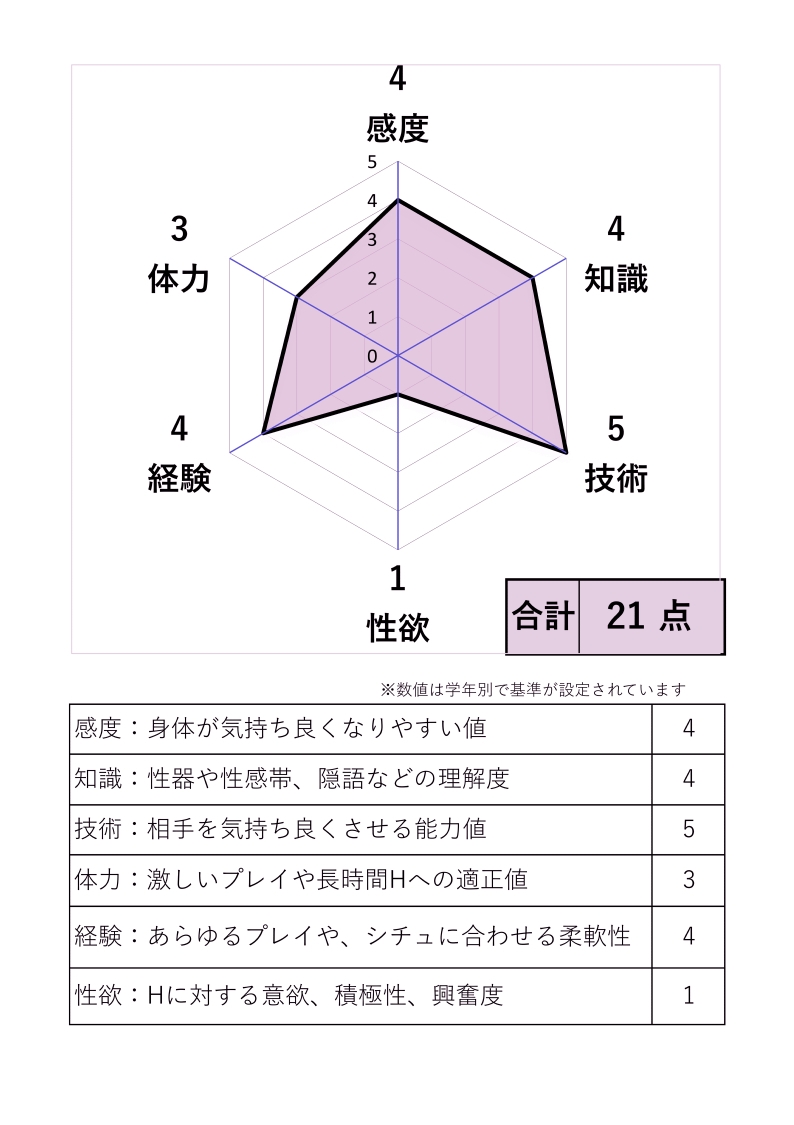 ソープランド・○ルへようこそ‼ 画像9