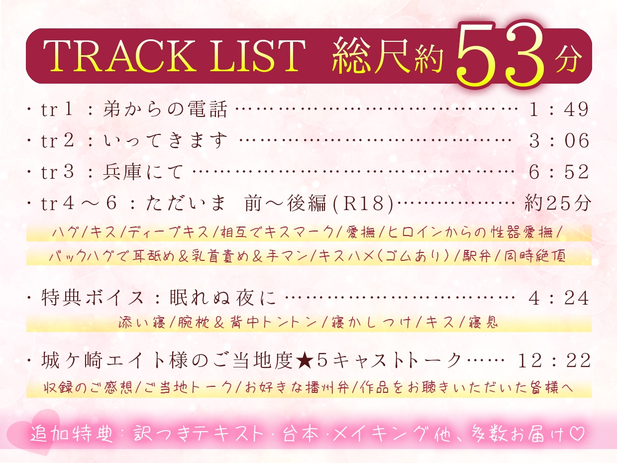 ★…5作目記念SALE…★【『愛しとうよ♡』出張帰りの溺愛えっち♡】方言恋めぐり～播州弁～【約53分/標準語訳つき/KU100】-4画像