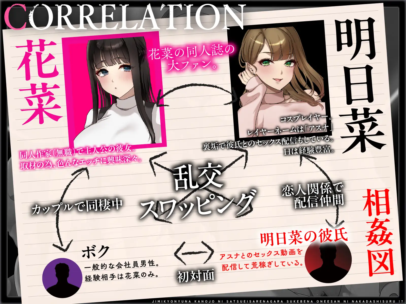 【NTR×恋人交換】生ハメ観察スワップH～地味巨乳な彼女に撮影されながらスケベなお姉さんに中出しする！? サンプル画像 2
