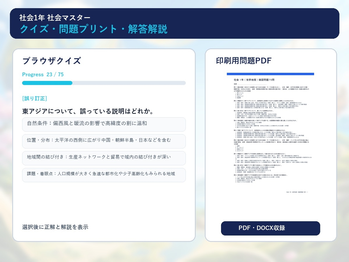 中学1年 社会マスター 225問演習|世界地理・日本地理・古代～中世史 画像2