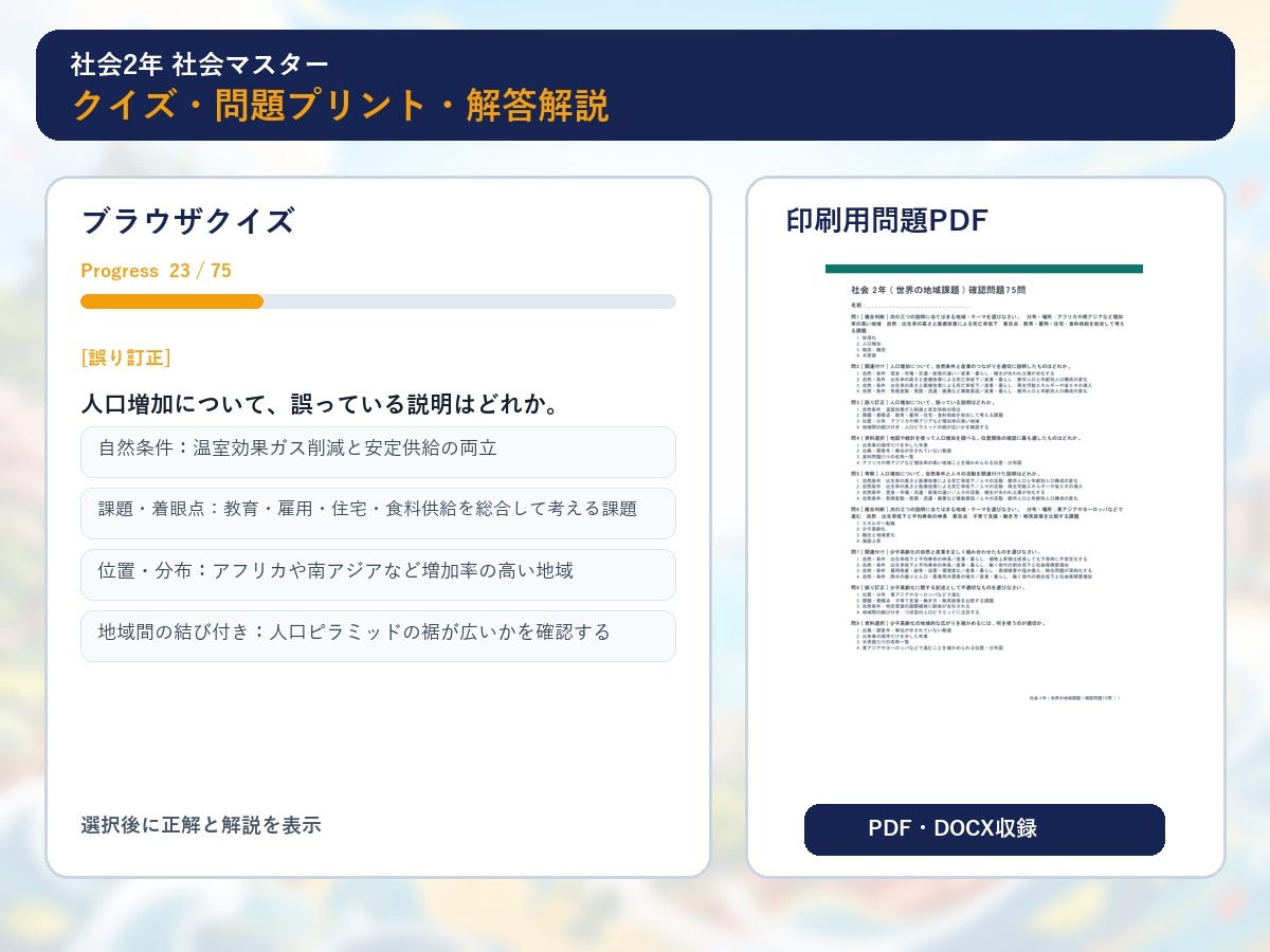 中学2年 社会マスター 225問演習|世界の地域課題・日本の諸地域・近世～近代史 画像2
