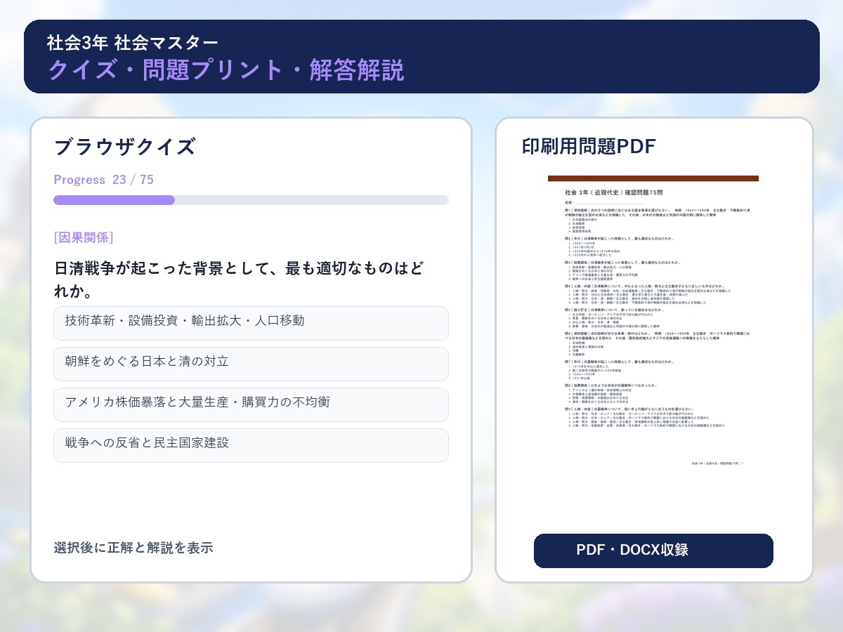 中学3年 社会マスター 225問演習|近現代史・政治と憲法・経済と国際社会