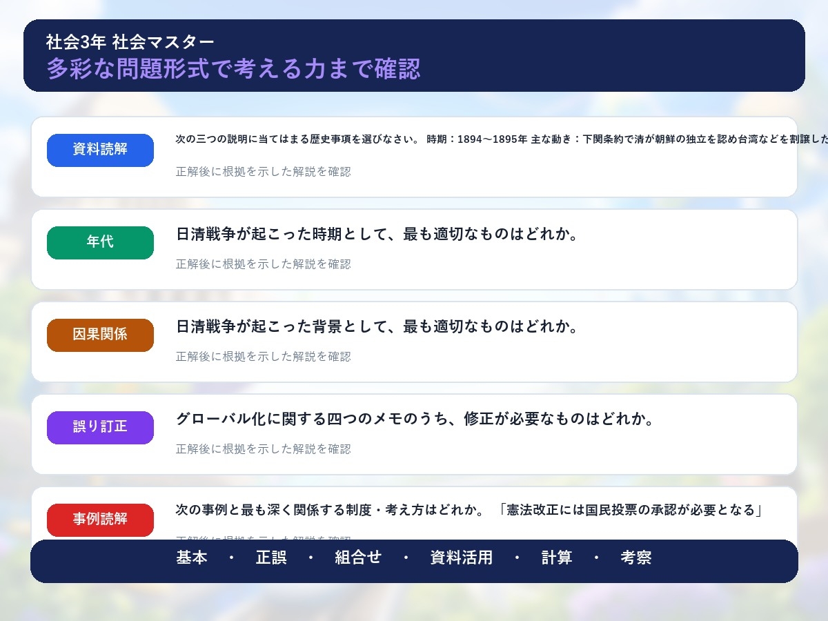 中学3年 社会マスター 225問演習|近現代史・政治と憲法・経済と国際社会