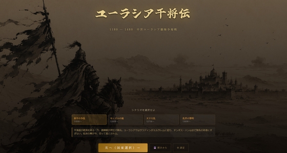 ユーラシア千将伝
