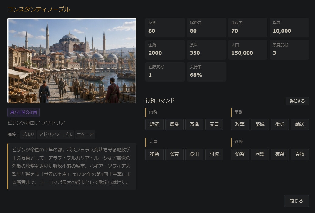 ユーラシア千将伝 画像2