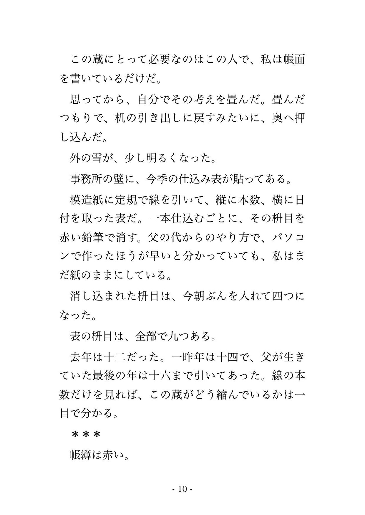 父の酒蔵を継いだら住み込みの強面な蔵人頭に『俺は指の腹しか使えん』と麹室で三日三晩汗だくのまま嬲られ続けた末に朝まで注ぎ込まれ孕まされた話 サンプル3