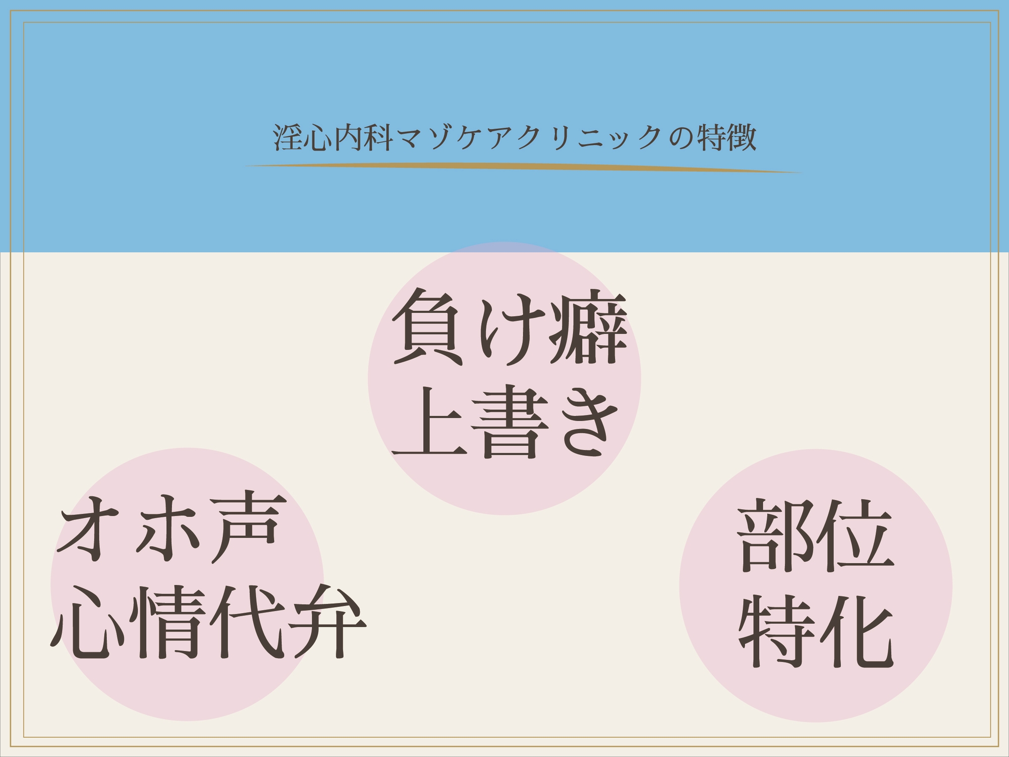 女の子様なんかに負けない！淫心内科マゾケアクリニック【無声音オホ声心情代弁】【マゾ治療】のサンプル画像 2