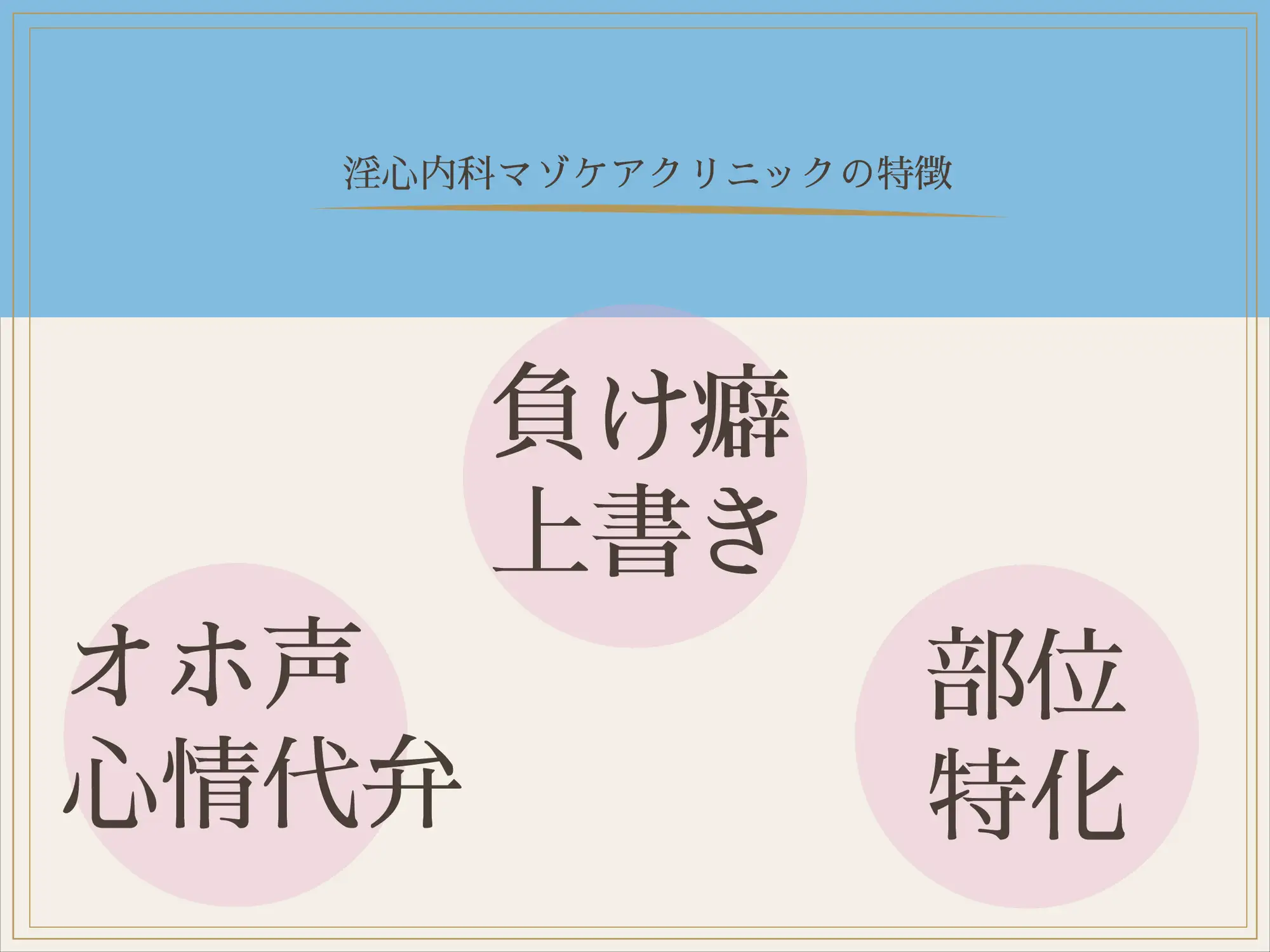 女の子様なんかに負けない！淫心内科マゾケアクリニック【無声音オホ声心情代弁】【マゾ治療】_1