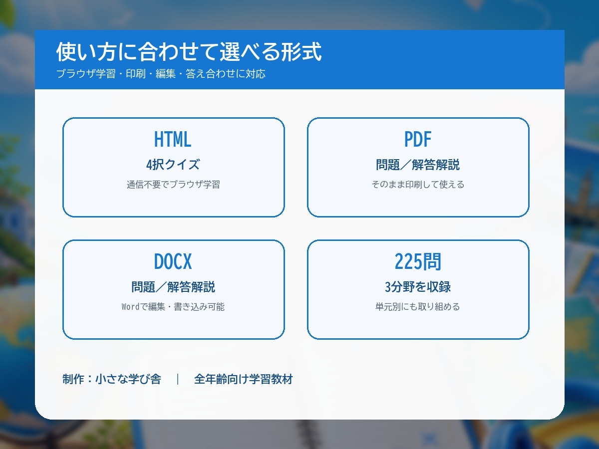 英語マスター 中学2年|3分野225問 4択クイズ&問題集