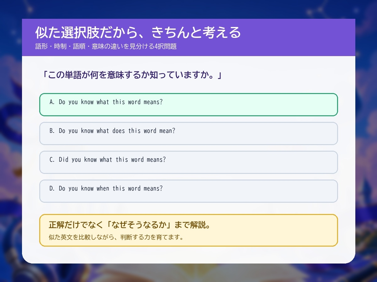 英語マスター 中学3年|3分野225問 4択クイズ&問題集