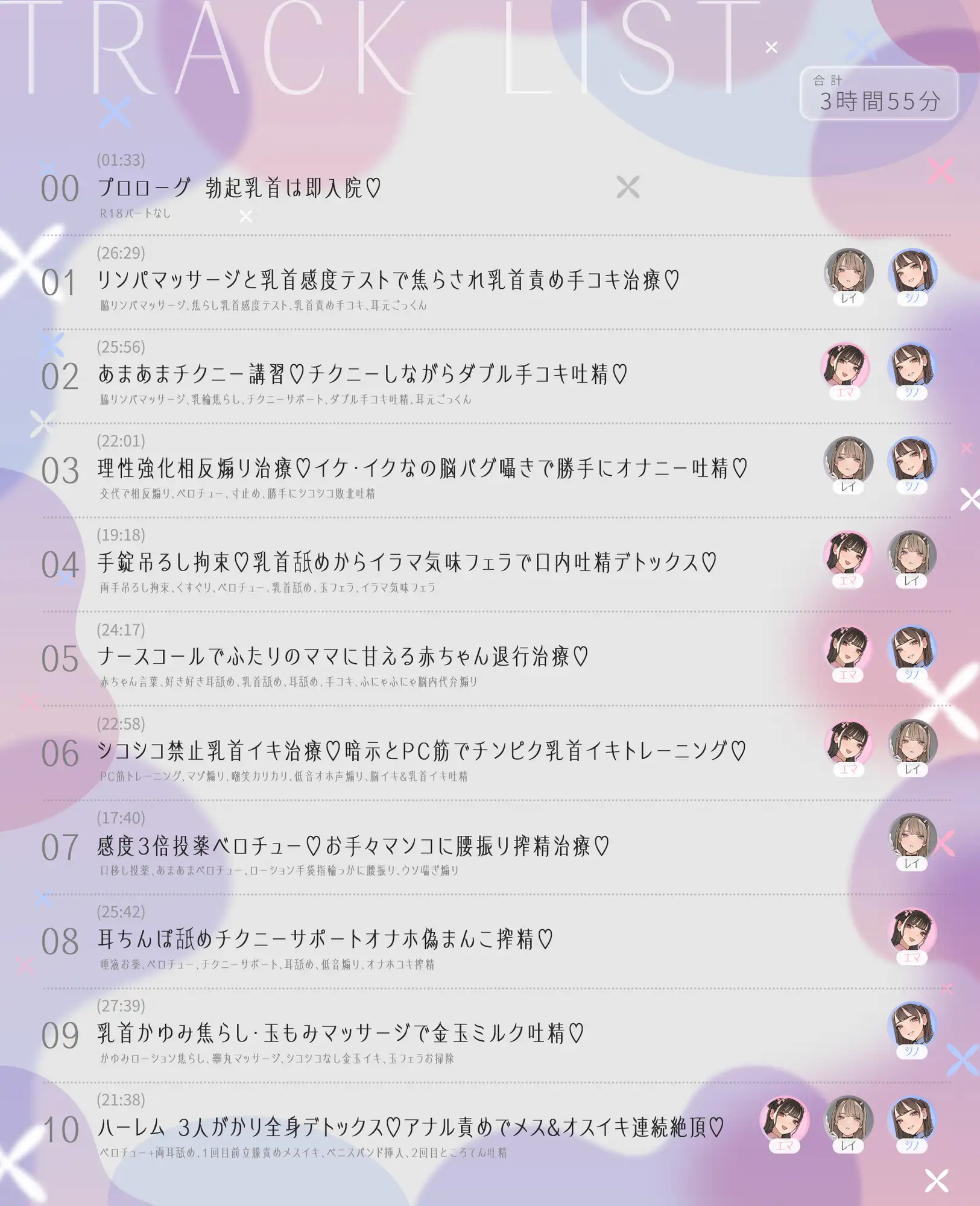 乳首責めクリニック ~3人のお姉ちゃんナースによるマゾ乳首治療~_4