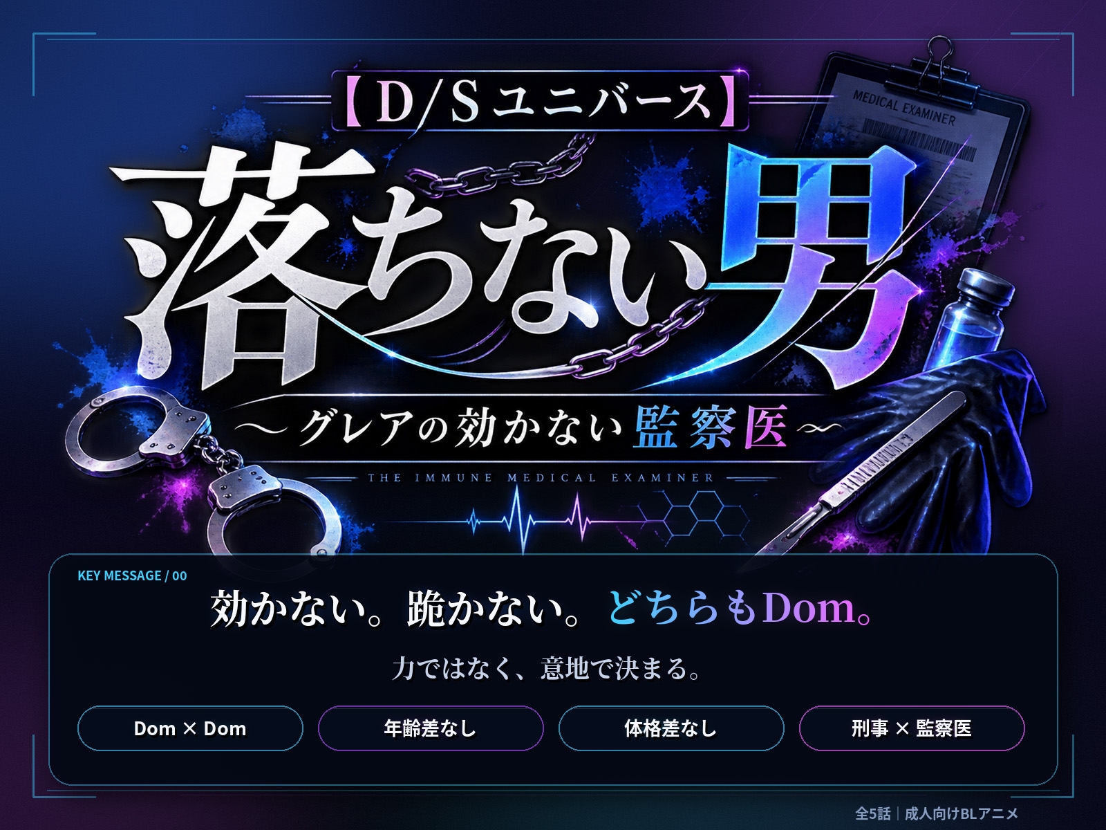 【D/Sユニバース】落ちない男 ~グレアの効かない監察医~ sample image 1
