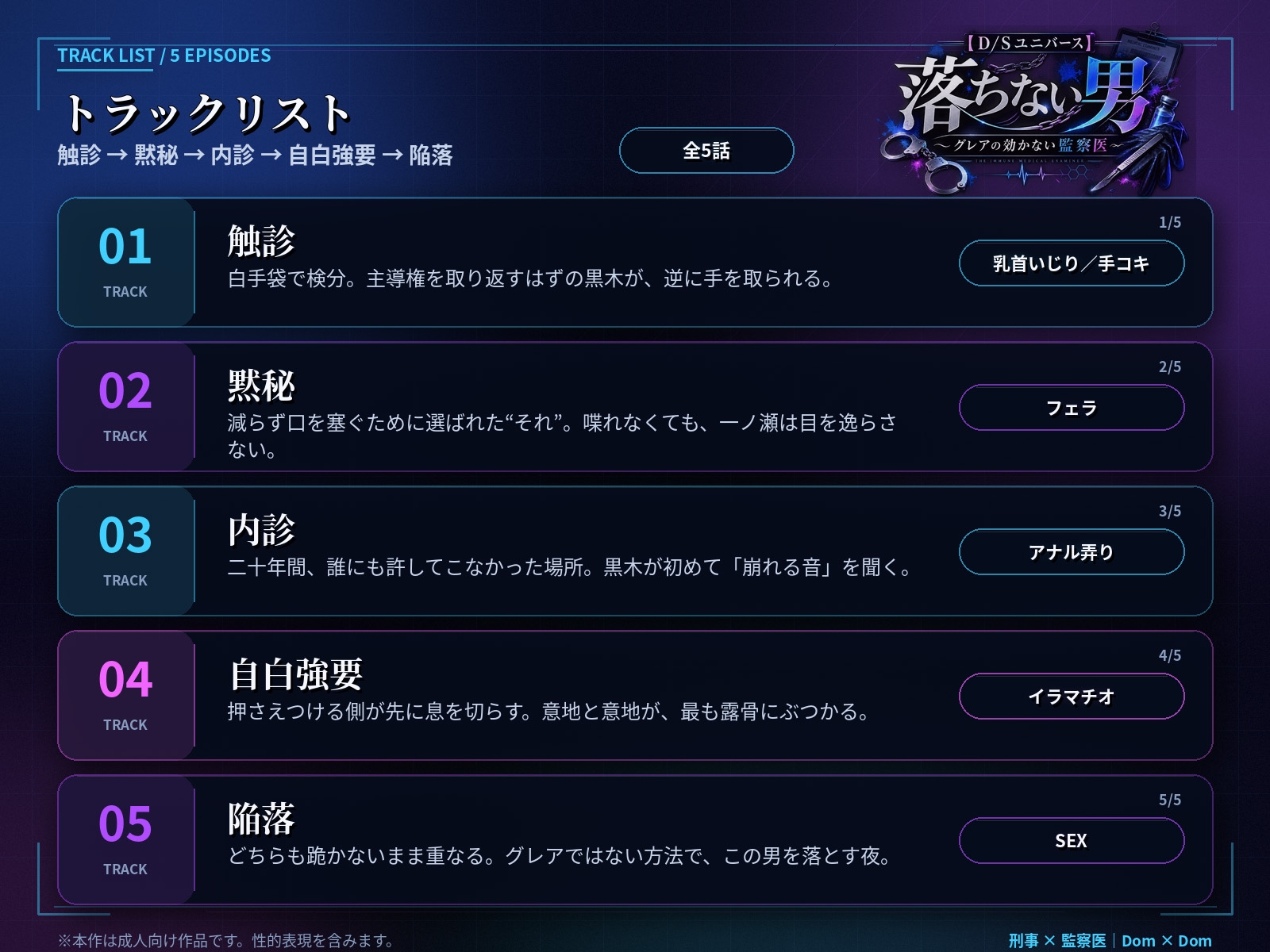 【D/Sユニバース】落ちない男 ~グレアの効かない監察医~ sample image 4