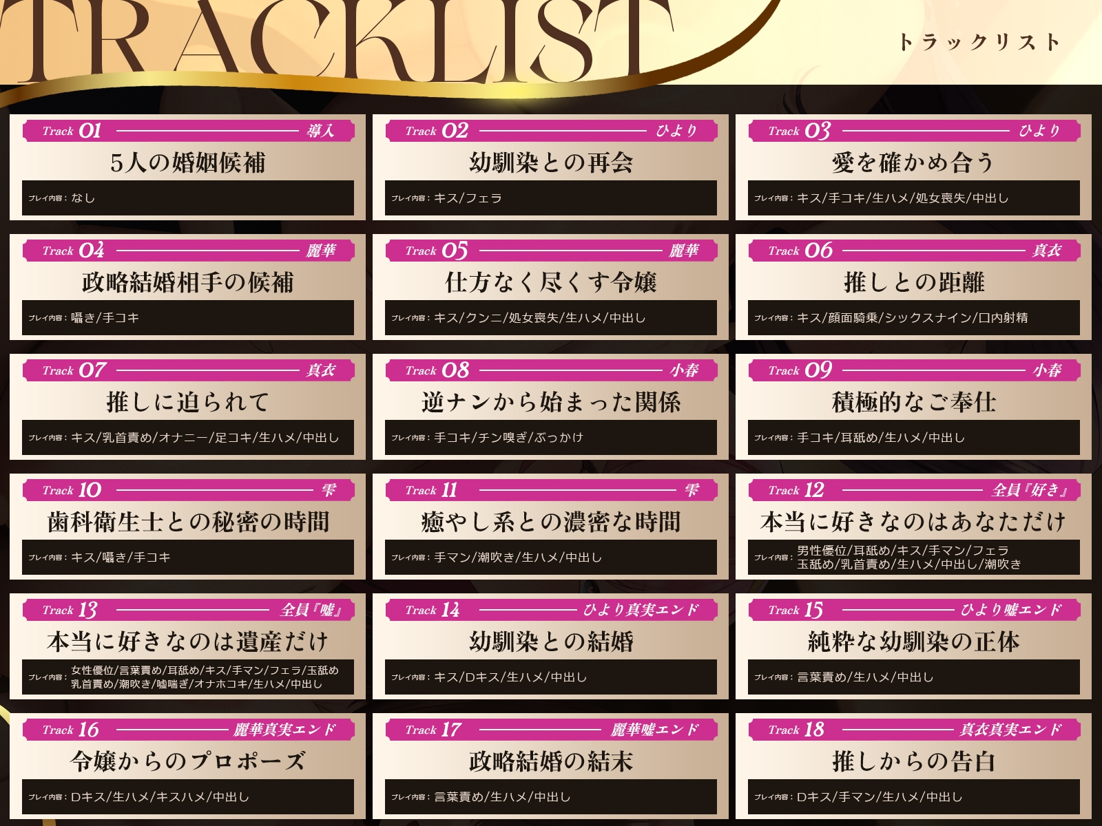 【早期特典】【5時間x5人】金持ちDT争奪♡嘘つき恋愛サバイバル～5人も婚約者候補がいるのに俺を本当に愛しているのは、たった1人だけらしい～ サンプル画像7枚目