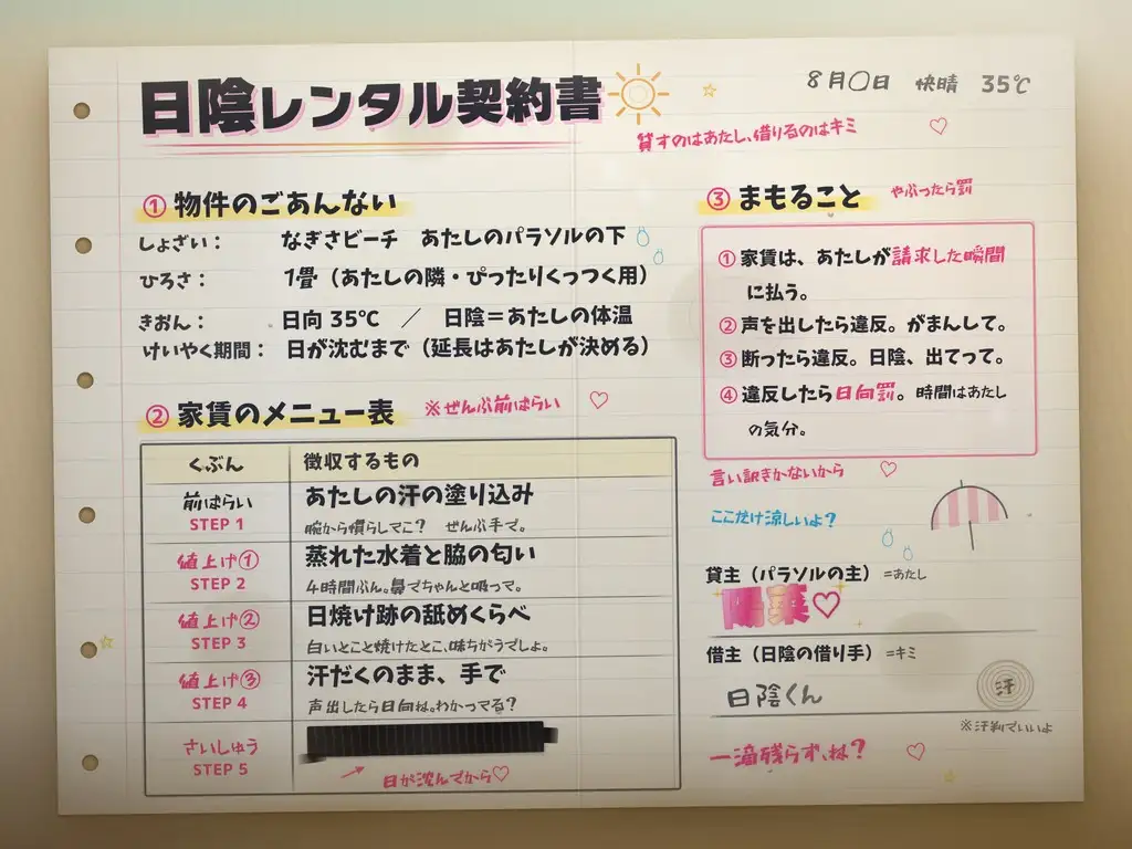 【汗舐めマゾ犬向け×日焼けギャル】腋も谷間も顔もおまんこも汗蒸れ100%〜ビーチ初めての陰キャくんが、パラソル1畳の家賃に汗を一滴残らず舐めさせられる契約〜 サンプル画像 2