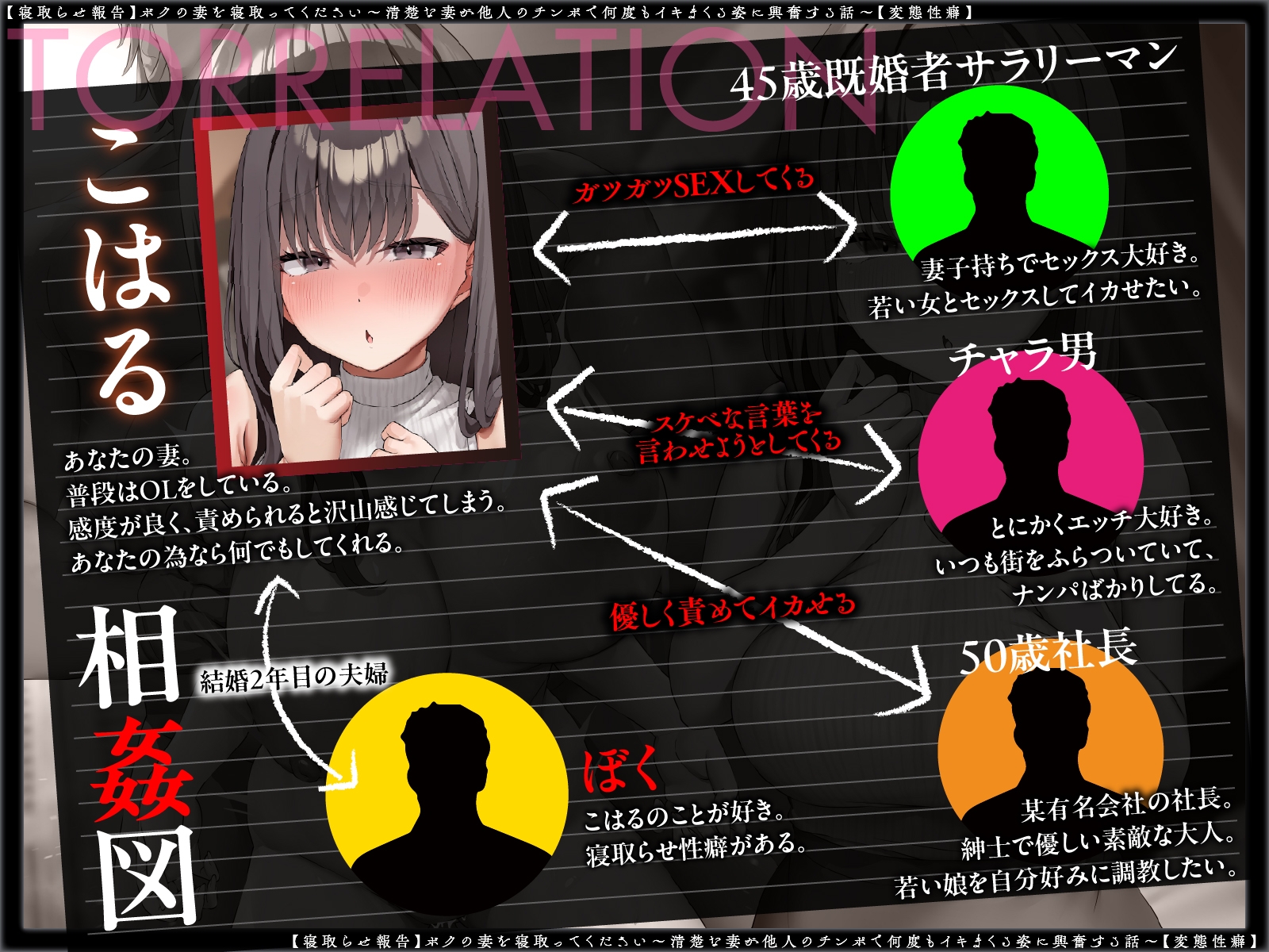 【寝取らせ報告】ボクの妻を寝取ってください～清楚な妻が堕ちていく姿を見届ける3日間～【電話越し&目の前寝取られ】 画像5