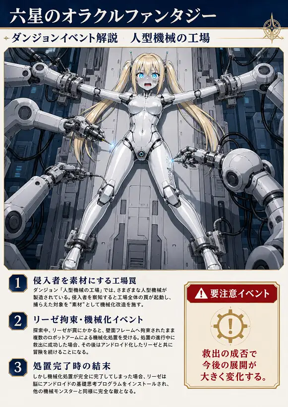 六星のオラクルファンタジー 機械の島編1 サンプル画像1