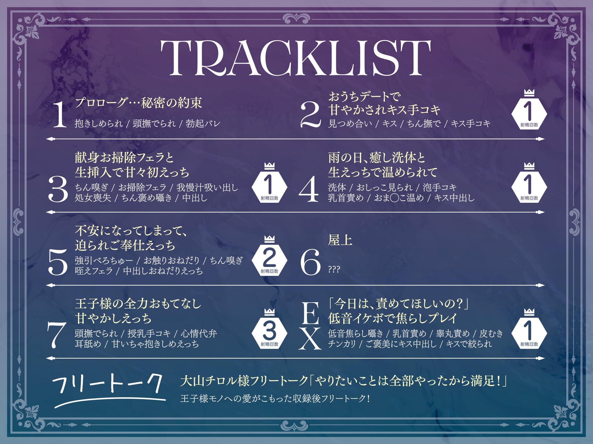 王子様系な甘々彼女と低音囁き生えっち～甘やかしてあげるから、中に出して?～のサンプル画像 2