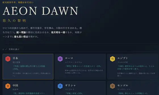AEON DAWN - The Eternal Dawn