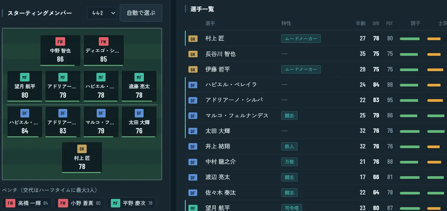 FOOTBALL GM [hamburger] | DLsite 同人 - R18
