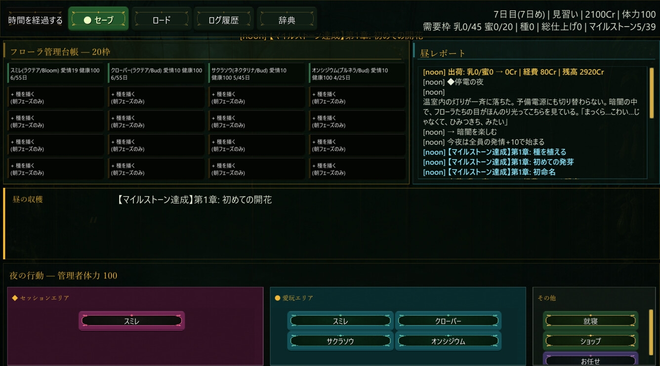 Living Harvest — 人型植物農園経営