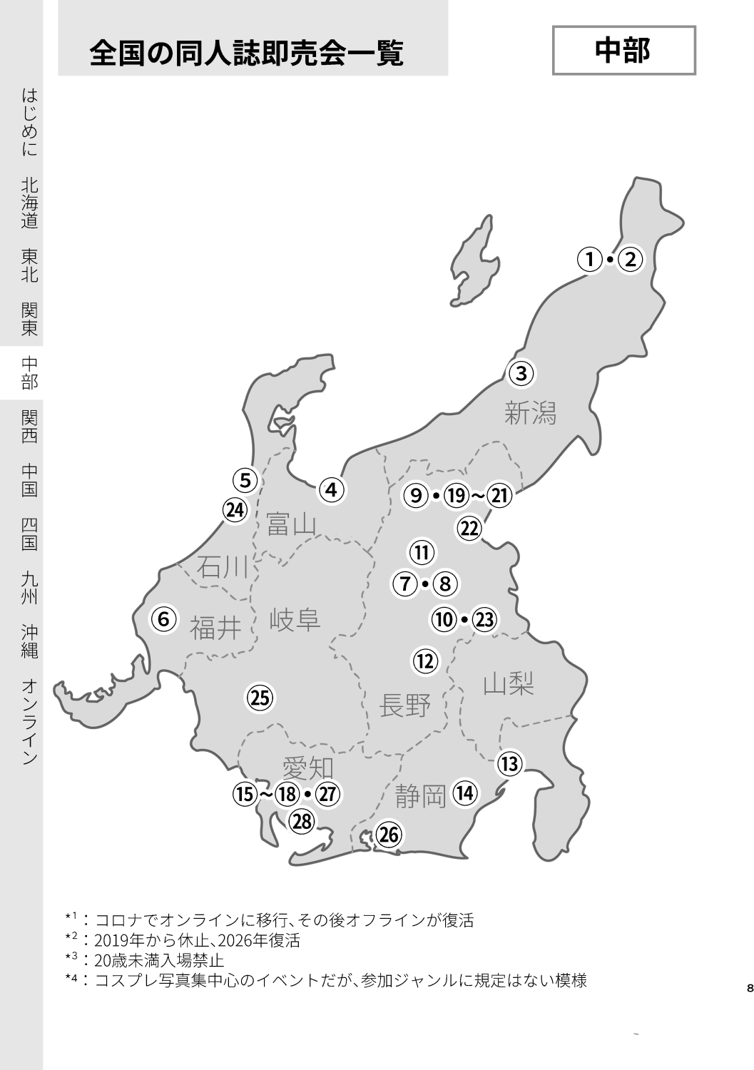 全国の同人誌即売会全231イベント概ね網羅データブック【2026年度版】