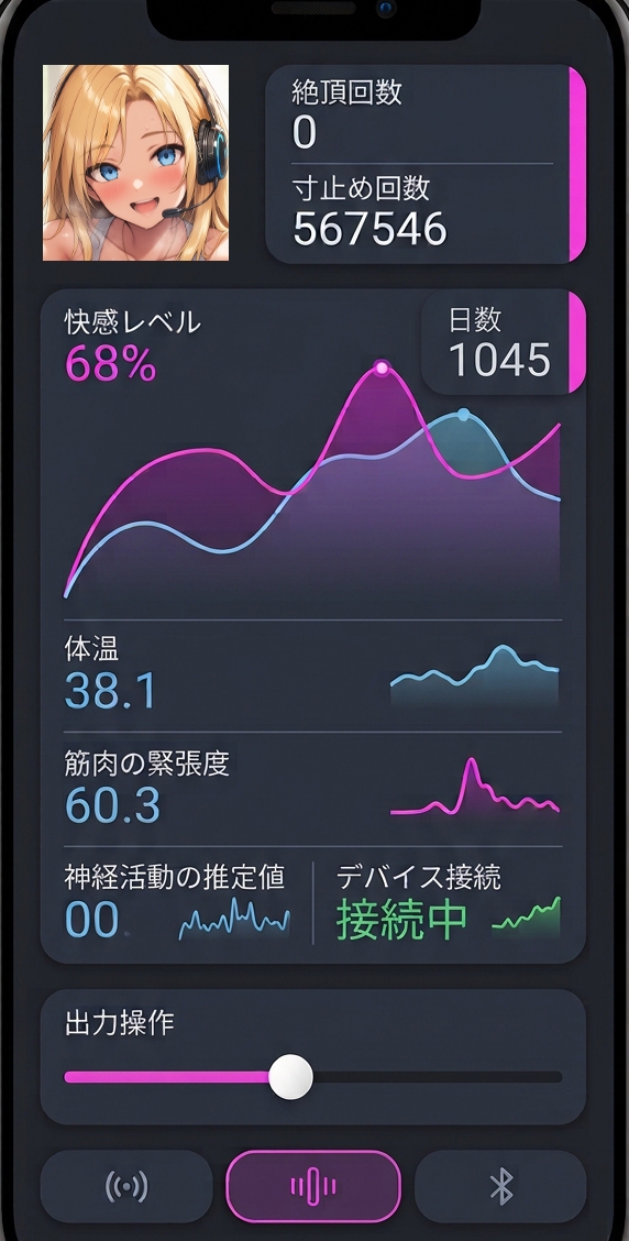 『ライブチャットで知り合った地球の裏側の女の子を電子ロック貞操帯で遠隔寸止め調教、精神をぶっ壊す』