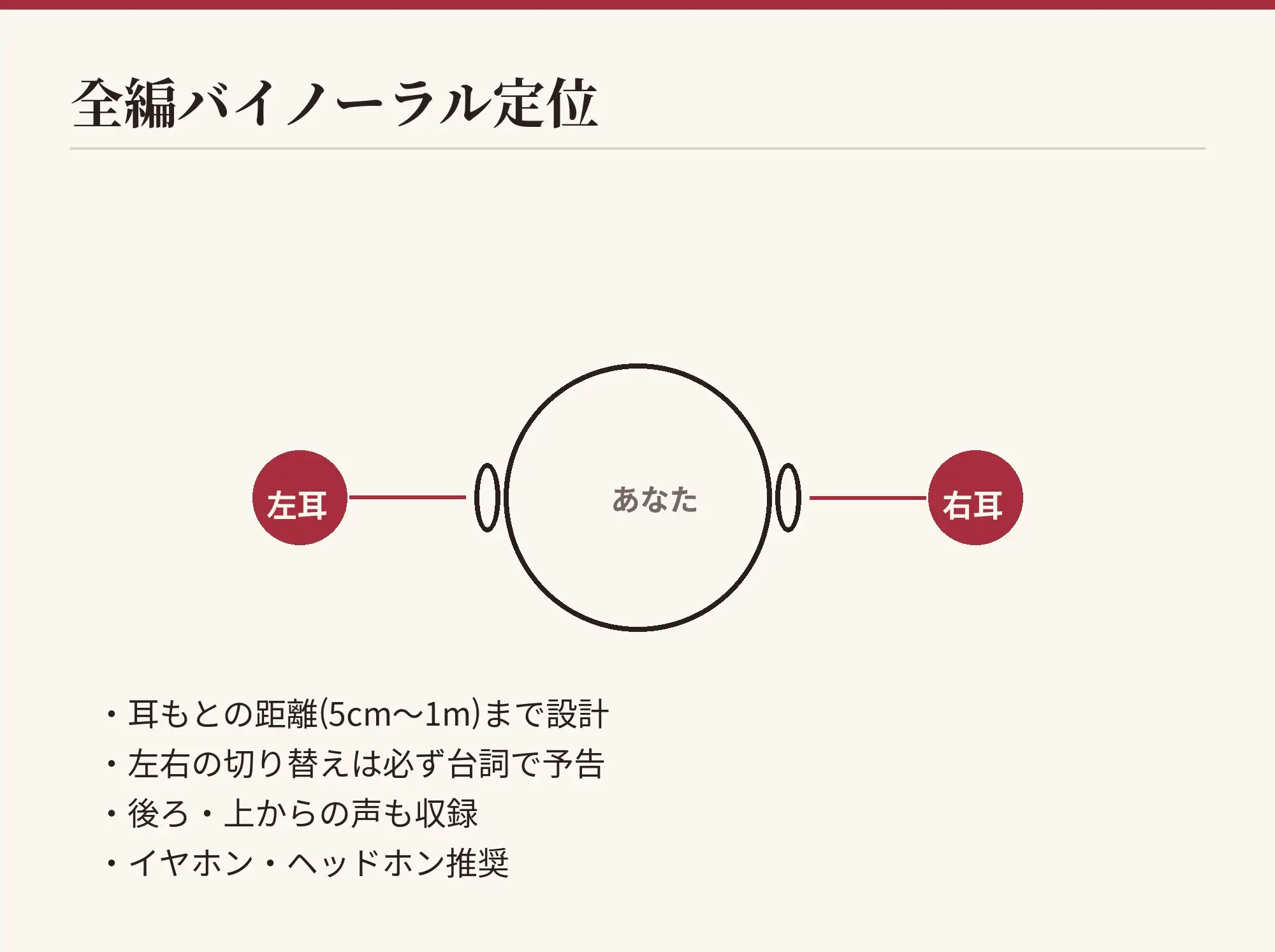 【看板娘×膝枕】あやかの湯宿ささやき日記 第十六夜 膝枕の耳かき【耳かき・囁きASMR】 サンプル画像 7
