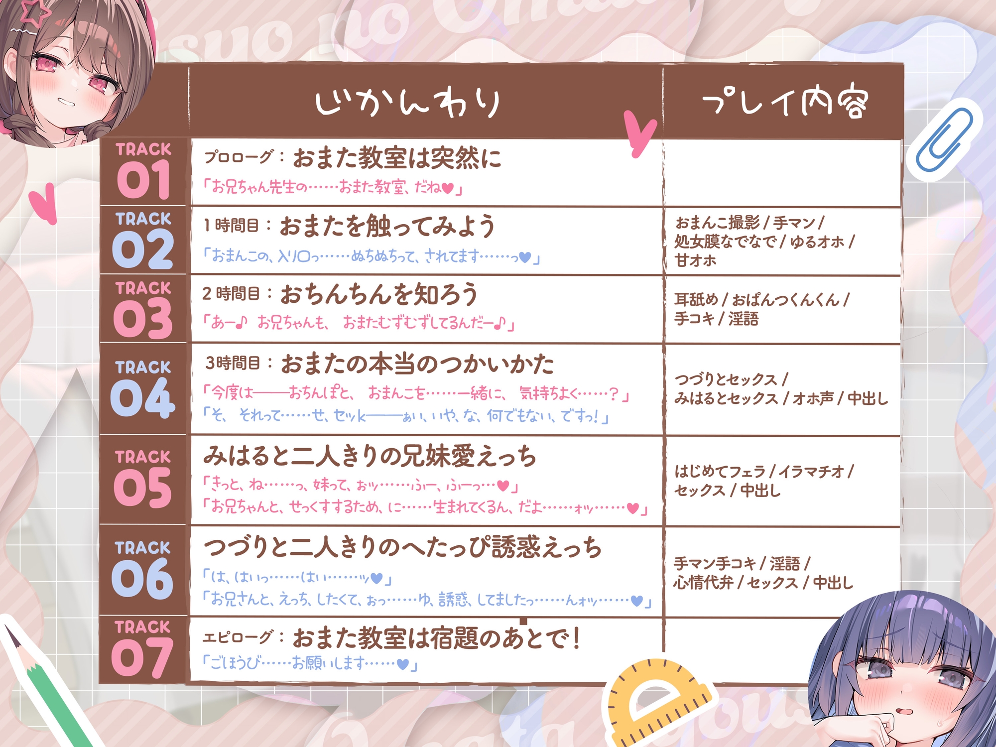 【ハーレムえっち！】ないしょのおまた教室 〜無知な○リっ子とえっちなお勉強！実妹&お友達ちゃんと、放課後ハーレムオホ声生えっち〜 画像3