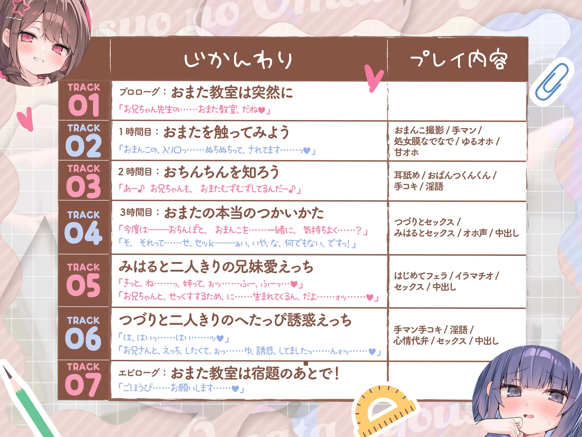 【ハーレムえっち!】ないしょのおまた教室 〜無知な○リっ子とえっちなお勉強!実妹&お友達ちゃん、放課後ハーレムオホ声生えっち〜 サンプル画像3