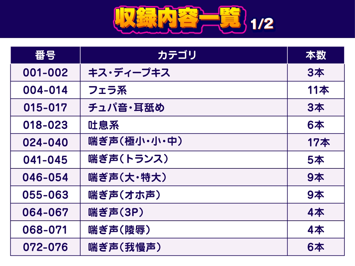 格安!商用利用も可能なR18音声素材第17弾:甘海みう Full ver
